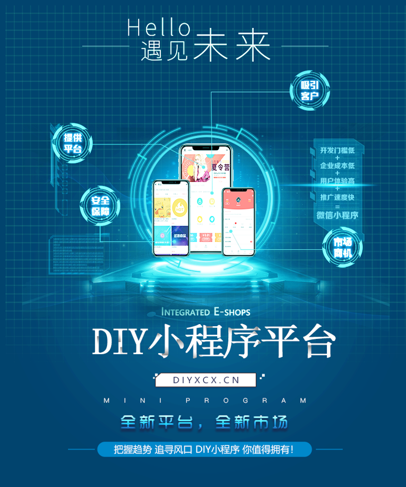 山东软件开发产业:趋势解读
